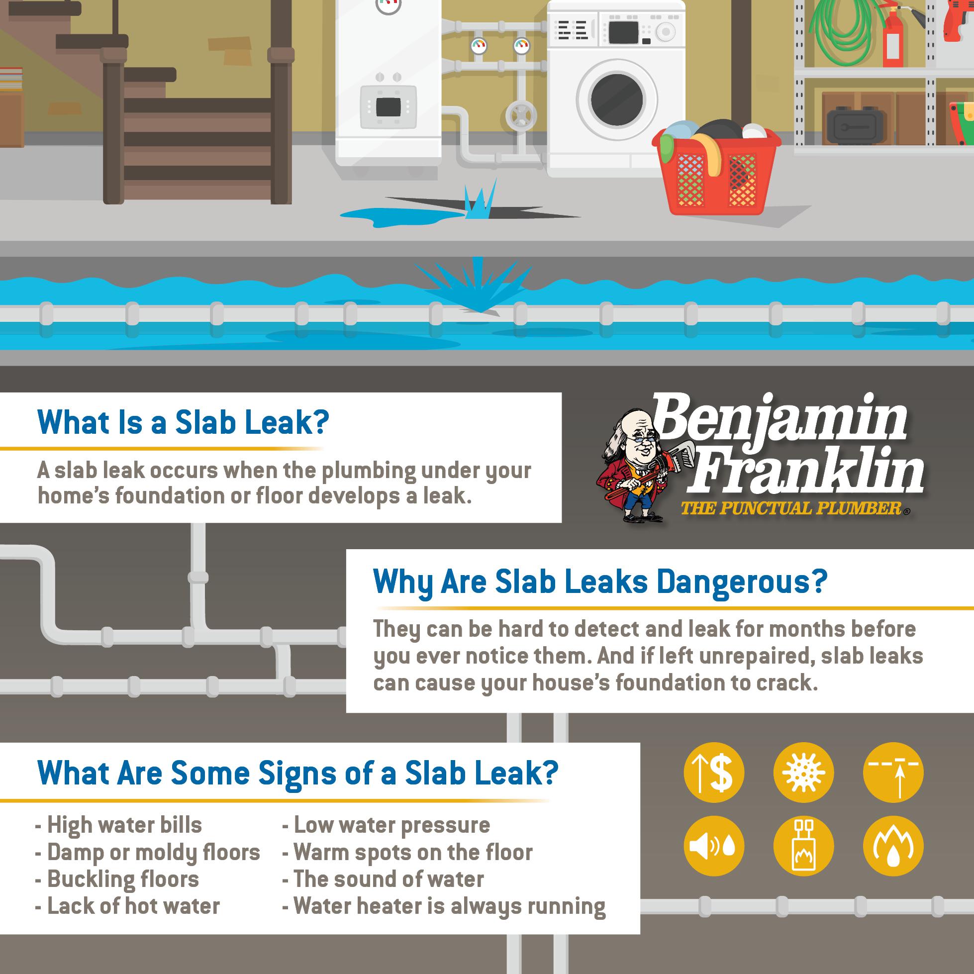 Slab Leaks: What Causes Them, and How to Detect Them